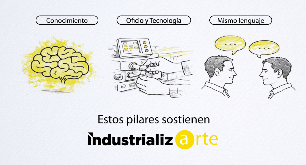 The cornerstones of Industrializarte